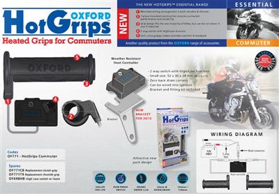 HOT GRIPS – HEATED GRIPS FOR COMMUTERS